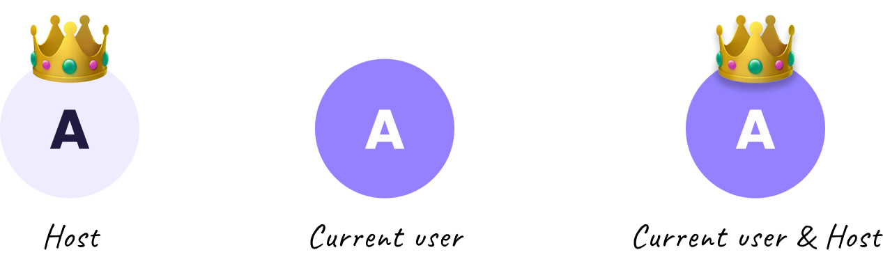 Avatar treatments for the host, current user, and current user who is also the host